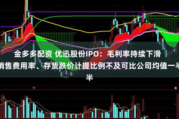 金多多配资 优迅股份IPO：毛利率持续下滑  销售费用率、存货跌价计提比例不及可比公司均值一半